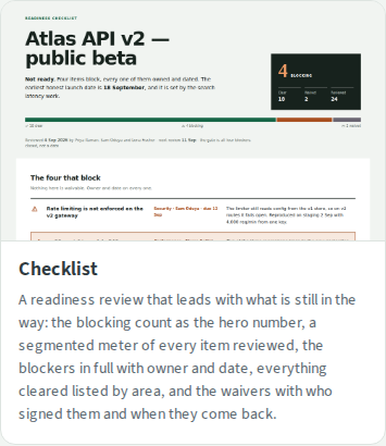 checklist live card 1440px