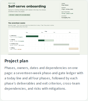 project-plan live card 1440px