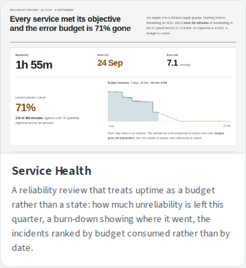 service-health live card 390px