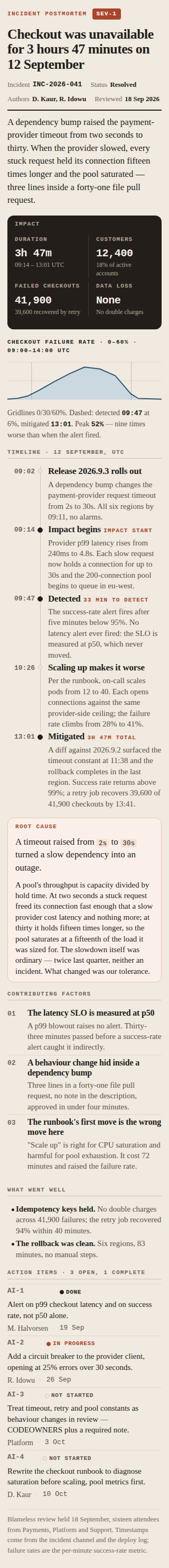 Current Postmortem full-page capture at 320 pixels