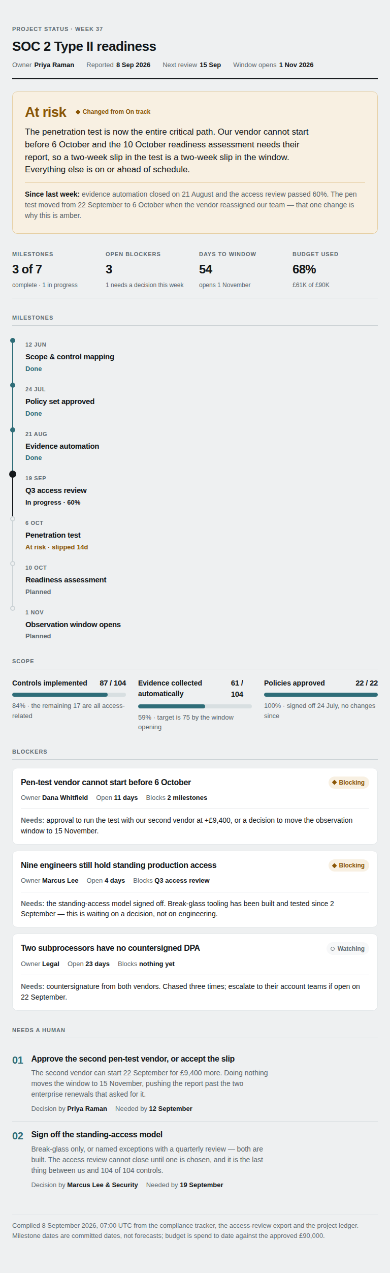 Current Project status full-page capture at 768 pixels
