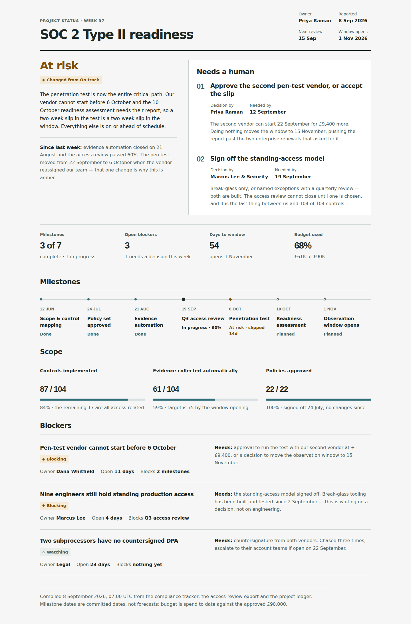 Proposed Project status full-page capture at 1440 pixels