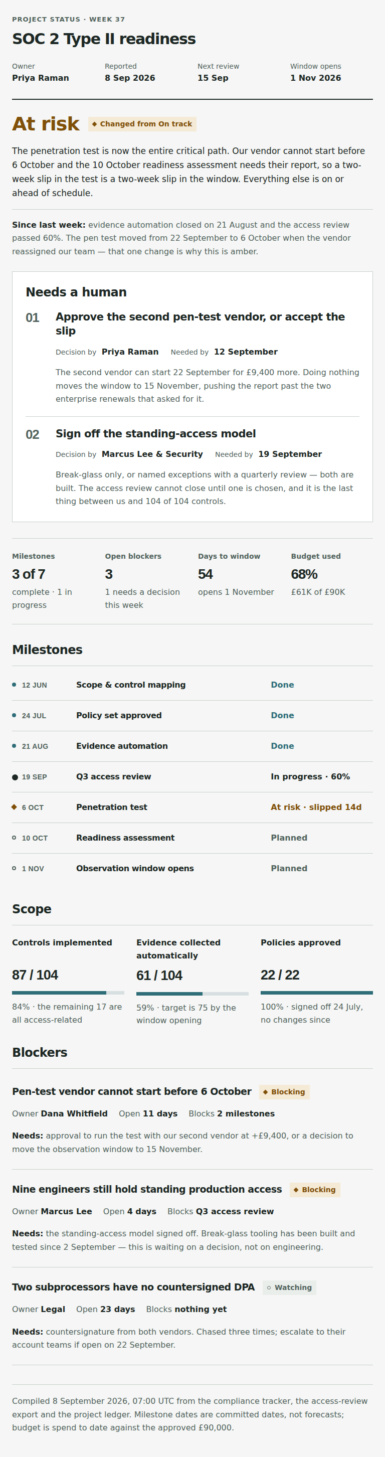 Proposed Project status full-page capture at 768 pixels