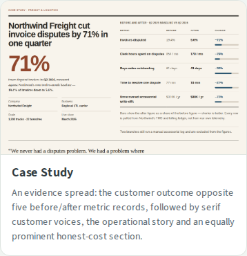 Actual phone gallery card for case-study