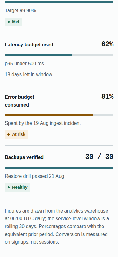 Native-width footer